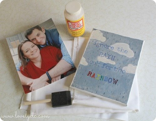 DIY photo canvas supplies