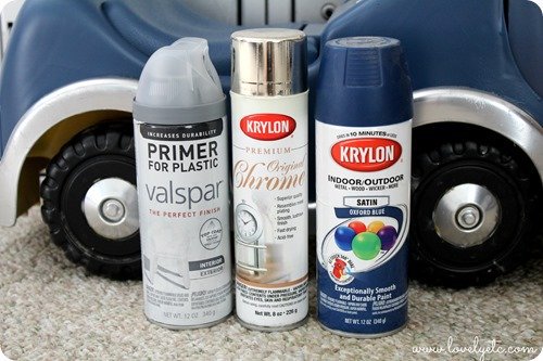 Paints used for car makeover
