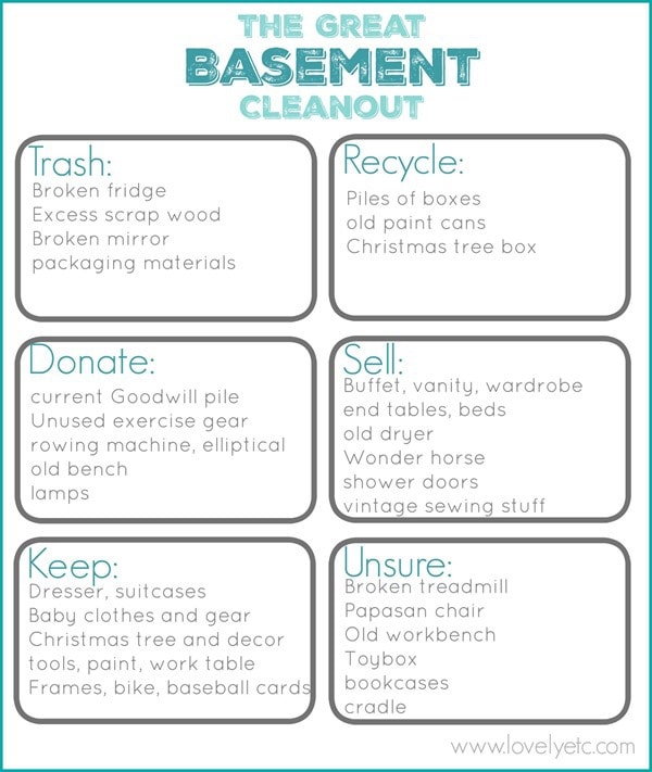 basement cleanout checklist