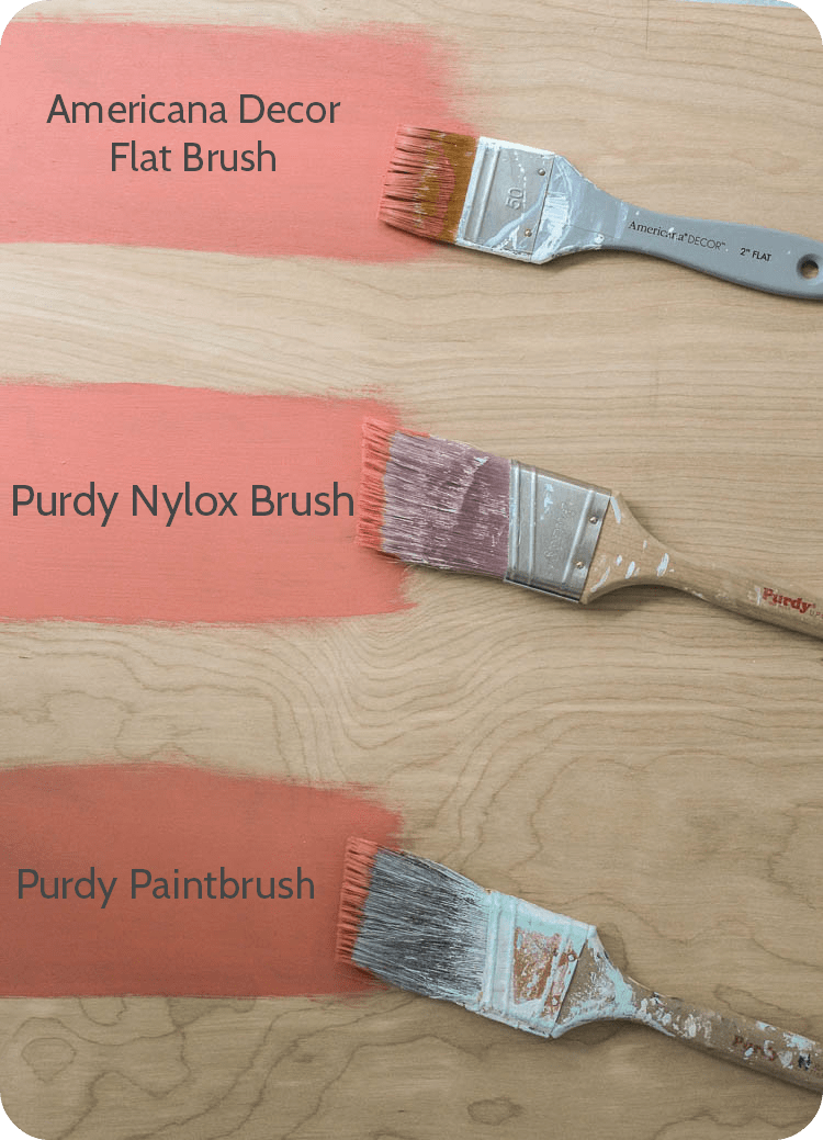 Paint Paint
