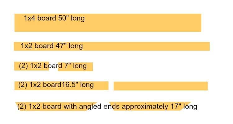 board cuts