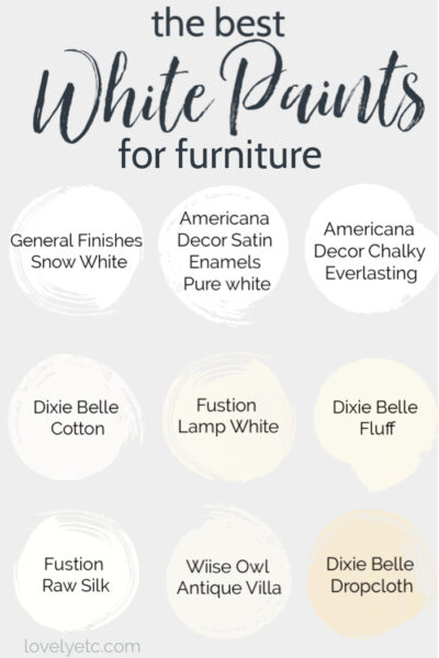 Painting Furniture White Secrets To The Perfect Finish Lovely Etc