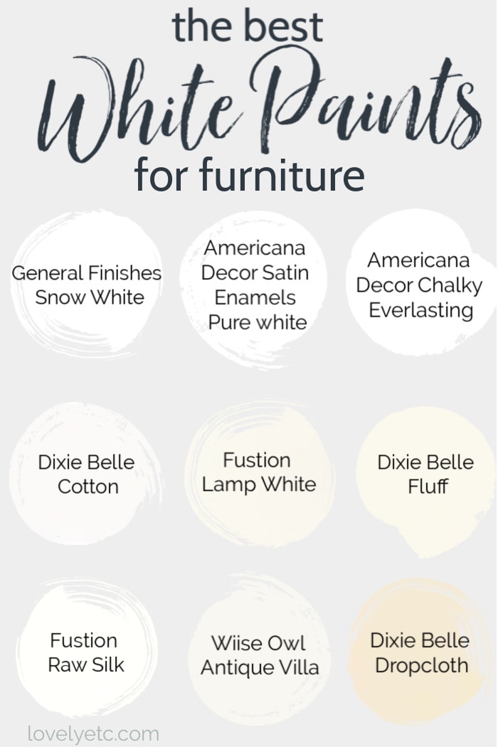 Best white on sale paint for furniture