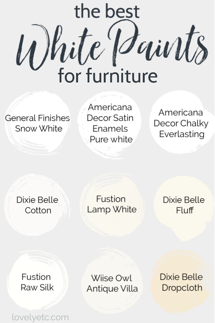 the best white paints for painting furniture.