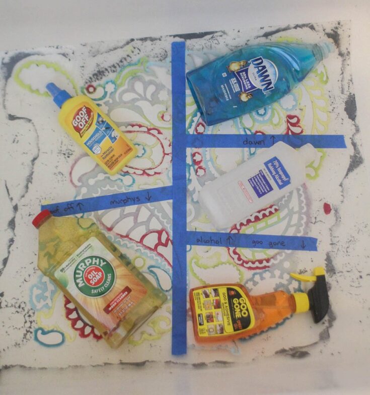 How to Clean Stencils The Fast and Easy Way Lovely Etc.