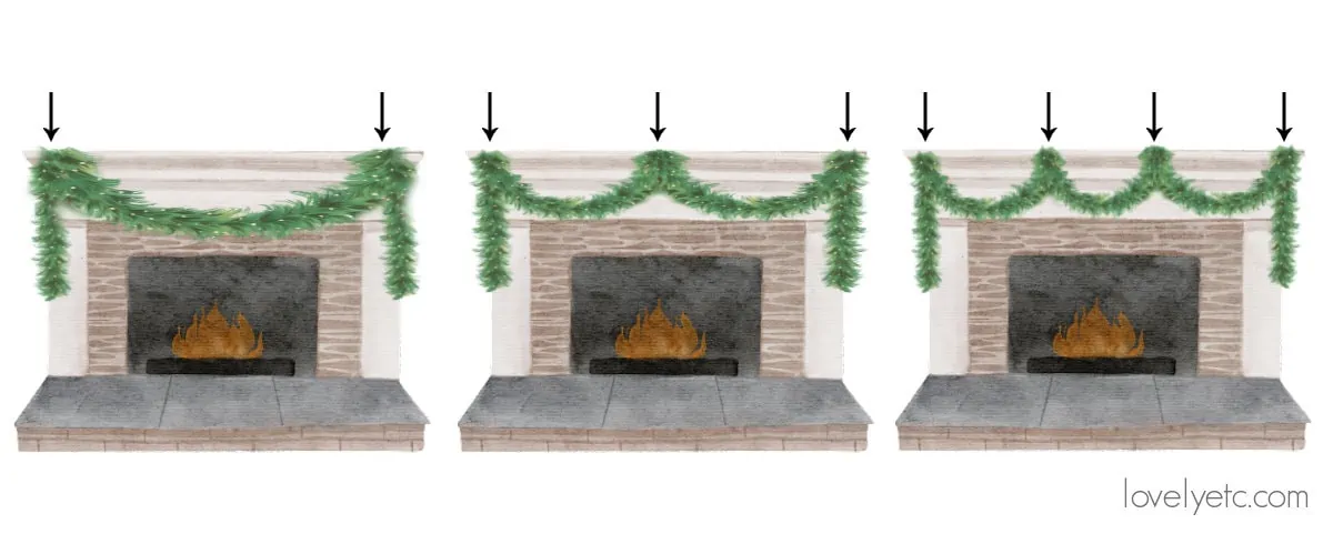 graphic showing three fireplaces with garlands with one, two, and three swags across front with arrows pointing to where command hooks should go.