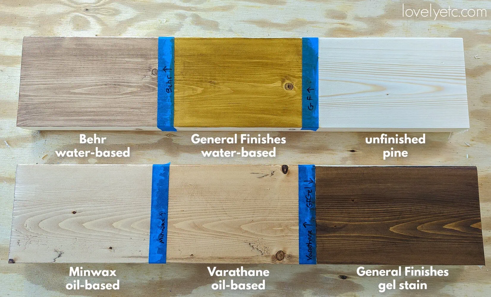 pine boards stained with one coat of different types of stain.