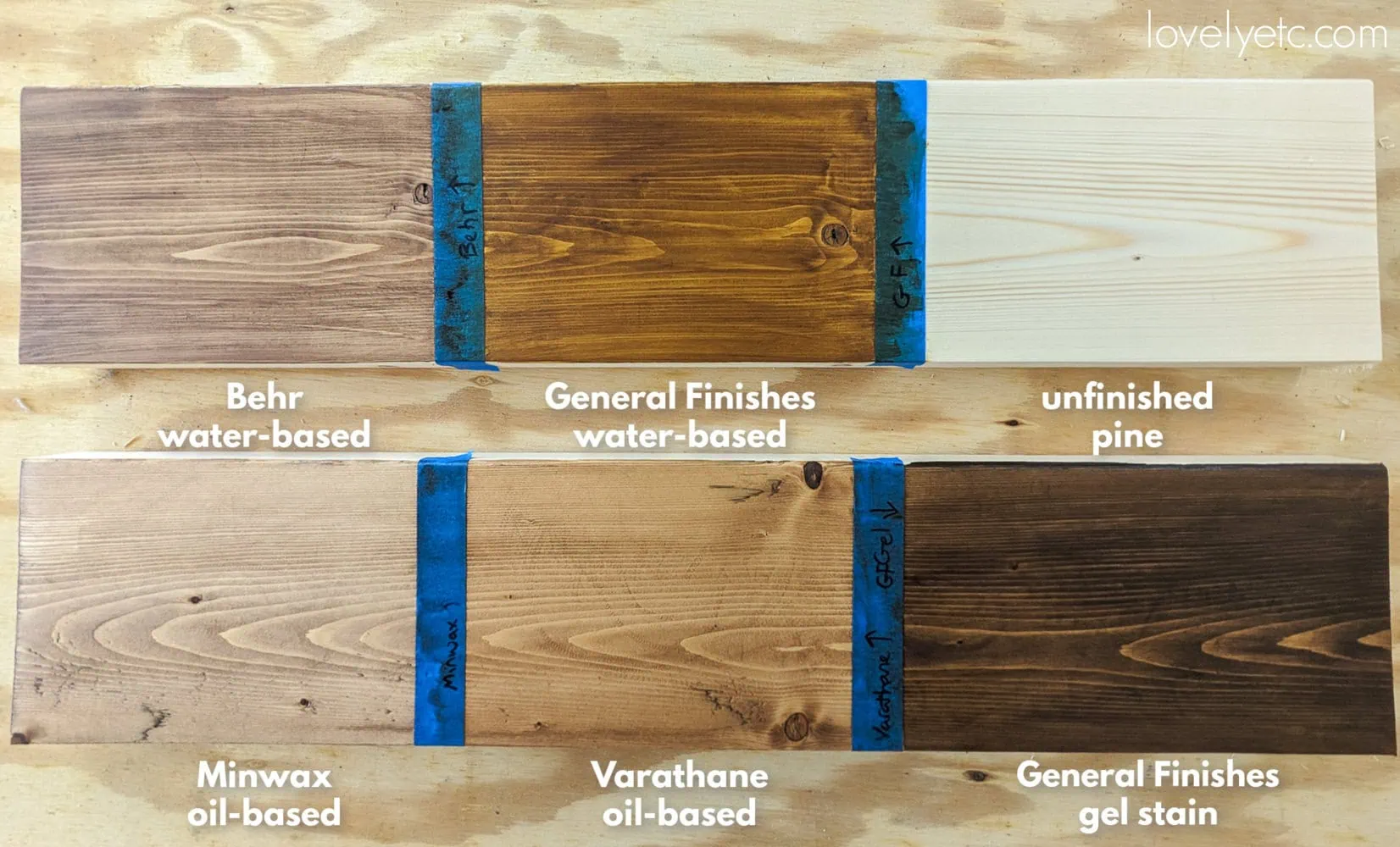 pine boards stained with two coats of different types of stain.