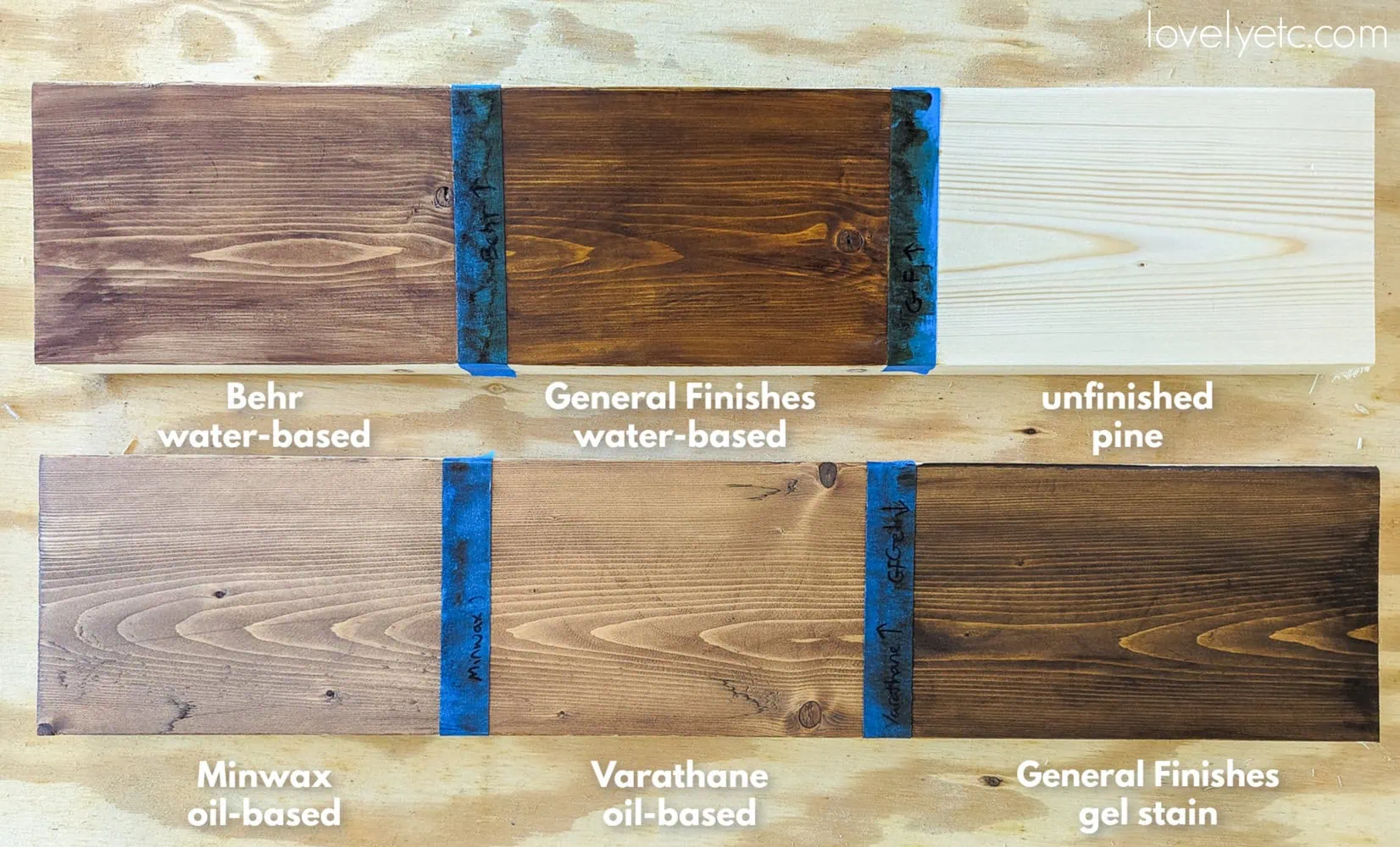 pine boards stained with three coats of different types of stain.