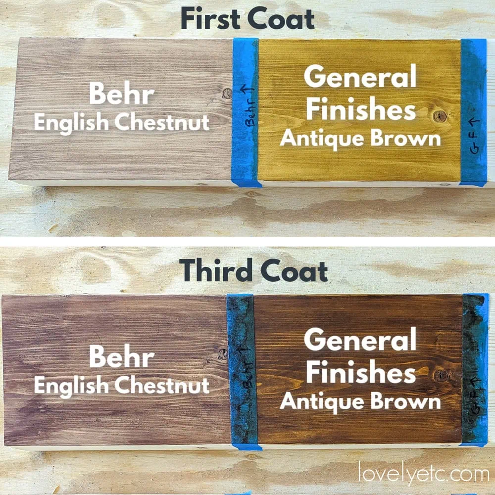 comparison of water-based stains after first coat and third coat of stain.